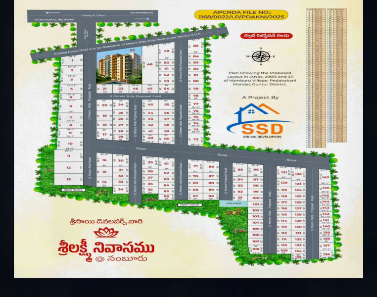  200 Sq. Yards Residential Plot for Sale in Namburu, Guntur