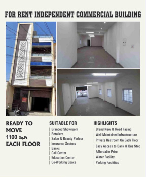  Commercial Shop for Rent in Ammapet, Salem