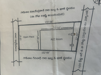 Commercial Shop for Sale in Narsampet, Warangal
