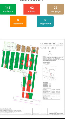  167 Sq. Yards Residential Plot for Sale in Sadasivpet, Sangareddy