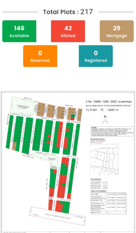  150 Sq. Yards Residential Plot for Sale in Upparpally, Hyderabad
