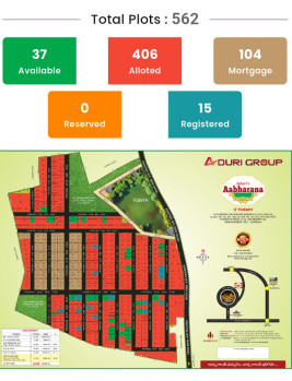  150 Sq. Yards Residential Plot for Sale in Bhongir, Yadadri Bhuvanagiri