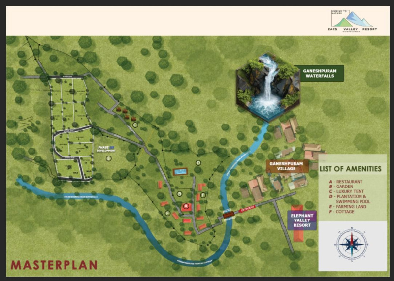  45 Cent Residential Plot for Sale in Pethuparai, Kodaikanal