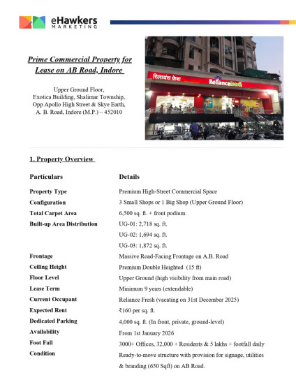  6500 Sq.ft. Showroom for Rent in Vijay Nagar, Indore