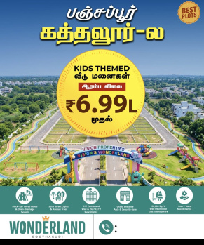  Residential Plot for Sale in Kallal, Pudukkottai