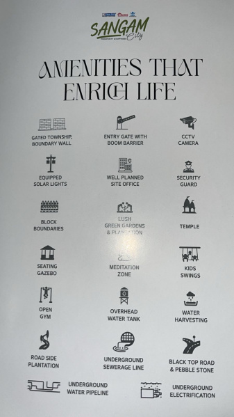  100 Sq. Yards Residential Plot for Sale in Chaksu, Jaipur