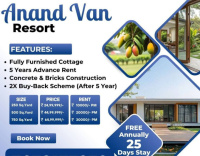 1 BHK Farm House for Sale in Babugarh, Hapur