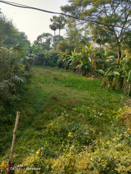  Residential Plot for Sale in Motiganj, Baleswar
