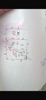 Agricultural Land for Sale in Bharawas, Rewari