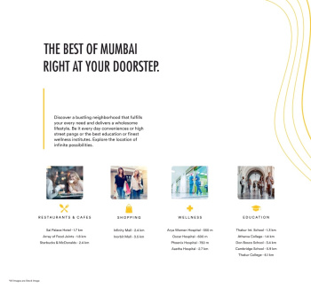 1 BHK Flat for Sale in Dahanukar Wadi, Kandivali West, Mumbai