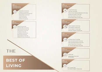 2 BHK Flat for Sale in Yogi Nagar, Borivali West, Mumbai