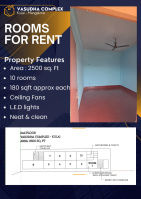  Builder Floor for Rent in Kulai, Mangalore