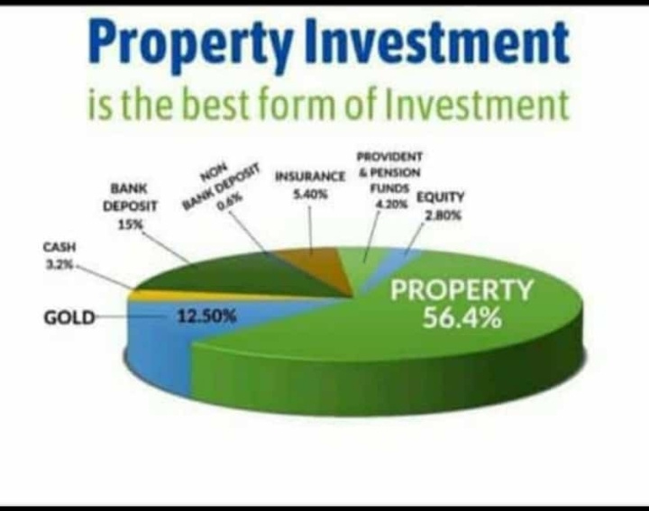  1163 Sq.ft. Residential Plot for Sale in Talur Road, Bellary