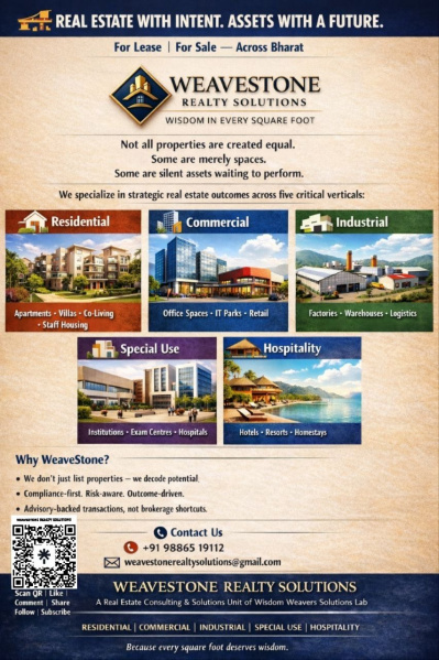  17000 Sq.ft. Hotels for Sale in Baliapanda, Puri