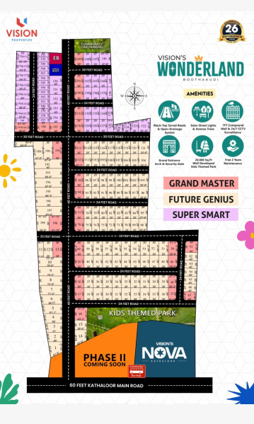  1200 Sq.ft. Residential Plot for Sale in Panjapur, Tiruchirappalli