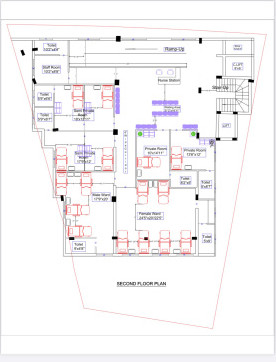  12000 Sq.ft. Business Center for Rent in Ratahara, Rewa