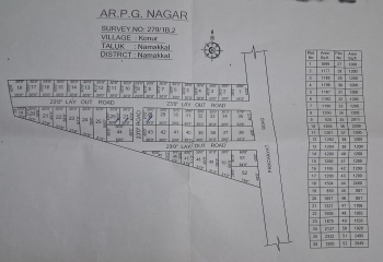  Residential Plot for Sale in Paramathi, Namakkal