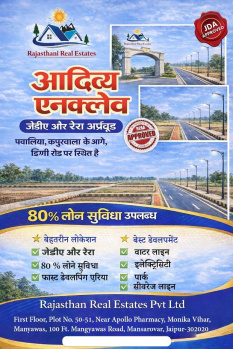  Commercial Land for Sale in Jagatpura, Jaipur