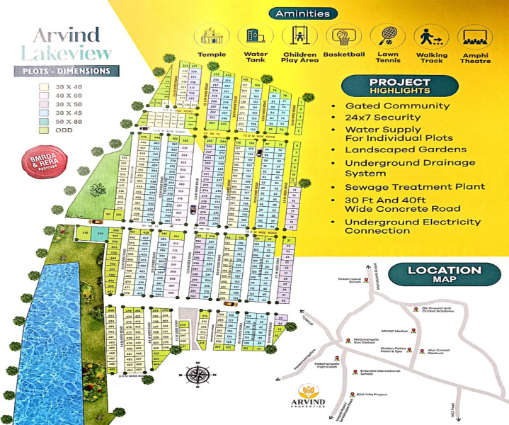  2400 Sq.ft. Residential Plot for Sale in Gauribidanur, Bangalore