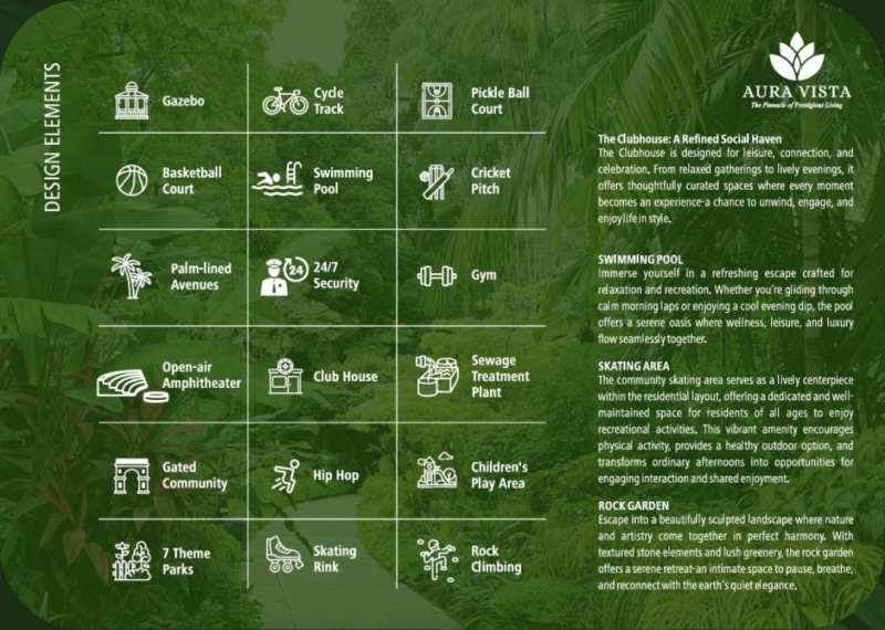  1200 Sq.ft. Residential Plot for Sale in Jigani, Bangalore