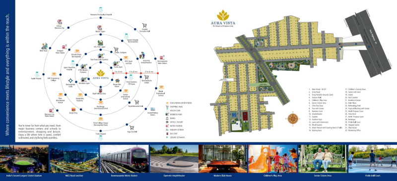  1200 Sq.ft. Residential Plot for Sale in Jigani Road, Bangalore