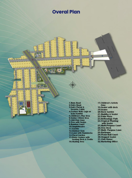  1200 Sq.ft. Residential Plot for Sale in Jigani Road, Bangalore