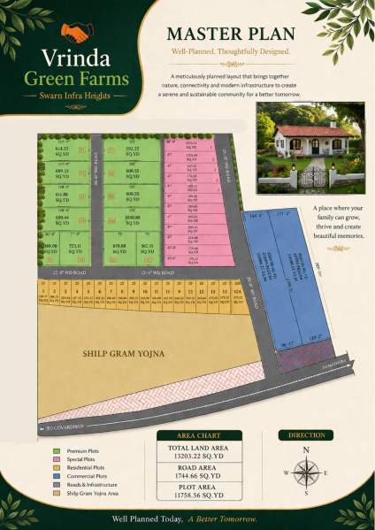  600 Sq. Yards Residential Plot for Sale in Goverdhan Road, Mathura