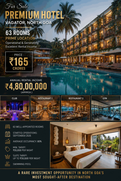  70000 Sq.ft. Hotels for Sale in Vagator, Goa