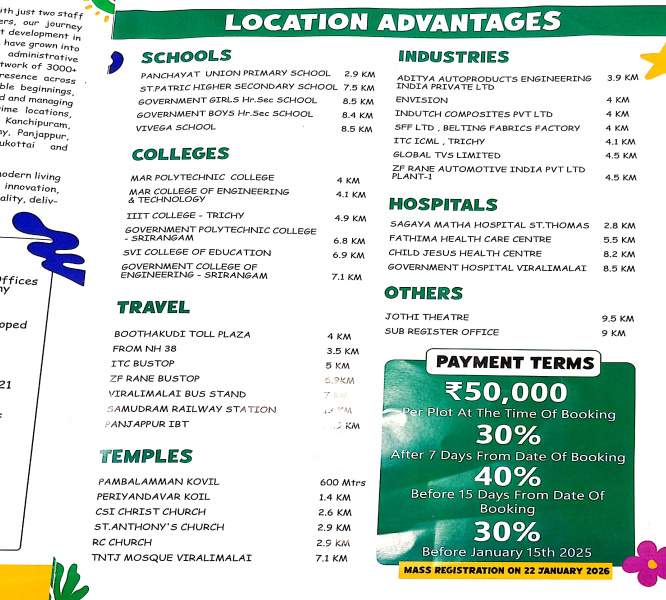  1200 Sq.ft. Residential Plot for Sale in Panjapur, Tiruchirappalli
