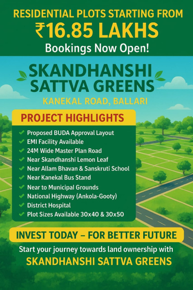  1163 Sq.ft. Residential Plot for Sale in Bangalore Road, Bellary