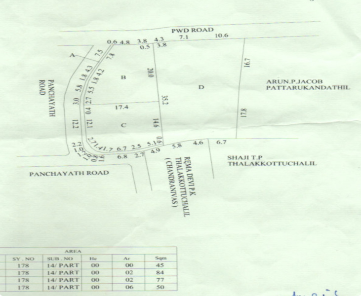  25 Cent Residential Plot for Sale in Puthuppally, Kottayam