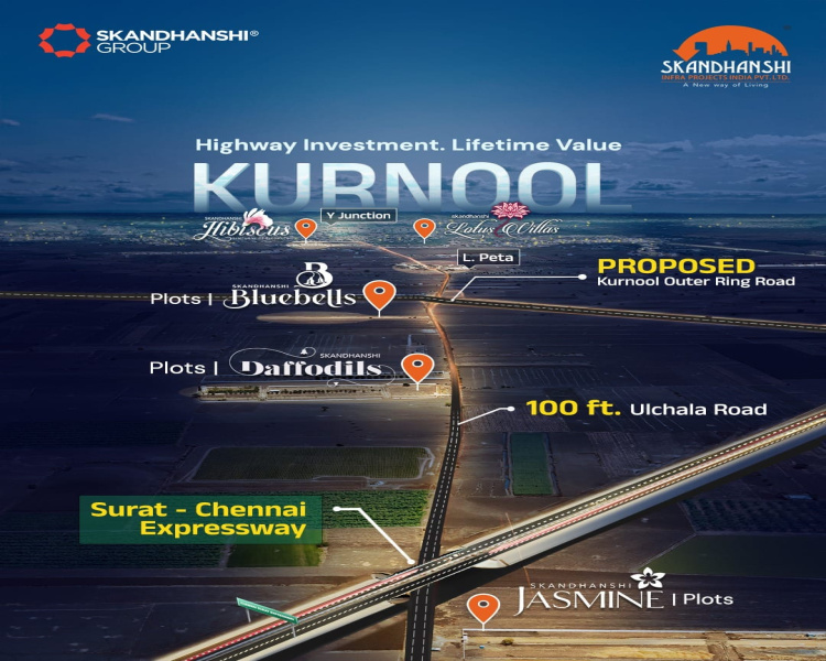  4 Cent Residential Plot for Sale in Bellary Chowrasta, Kurnool