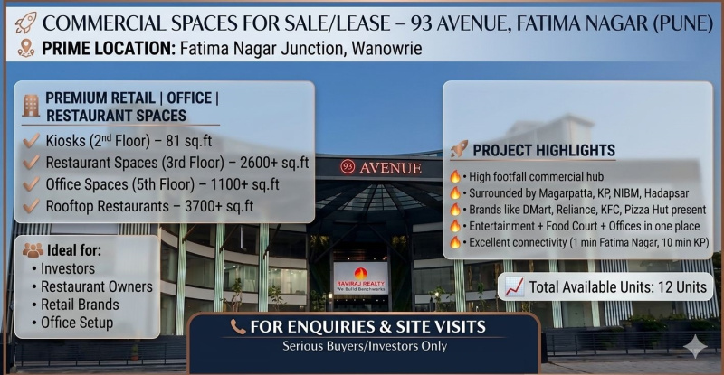  1162 Sq.ft. Office Space for Sale in Wanowrie, Pune