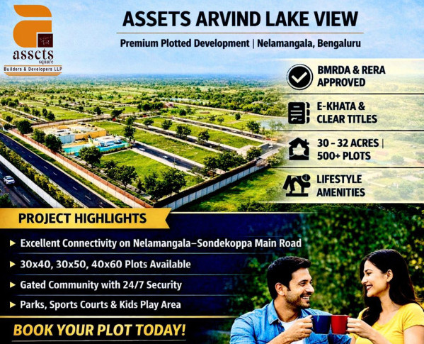  1200 Sq.ft. Residential Plot for Sale in Sondekoppa, Bangalore