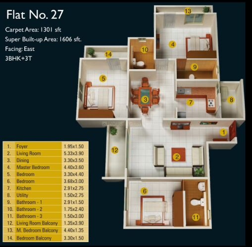 3 BHK 1606 Sq.ft. Apartment for Sale in Rayasandra, Bangalore