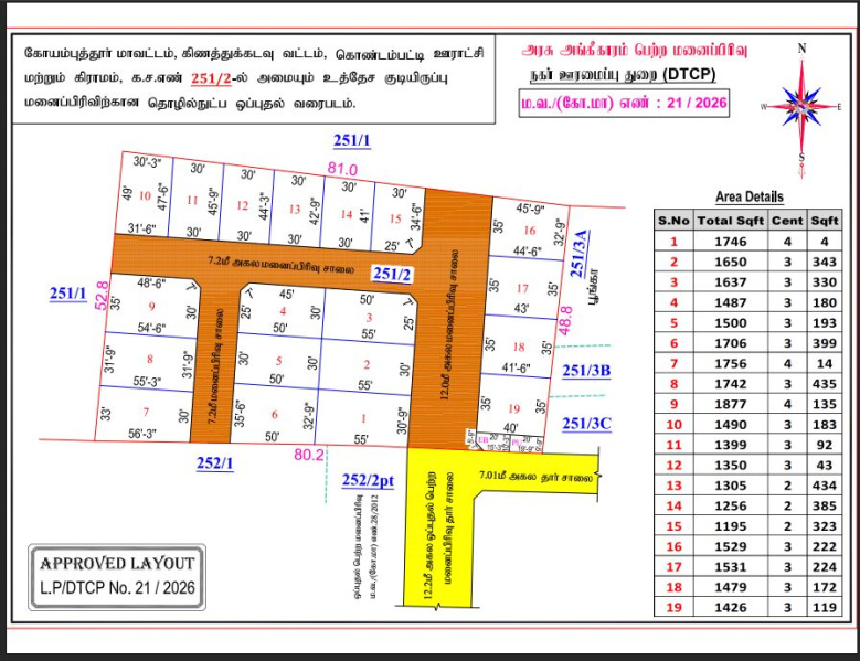  1276 Sq.ft. Residential Plot for Sale in Othakalmandapam, Coimbatore