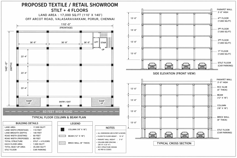  36000 Sq.ft. Showroom for Rent in Porur, Chennai