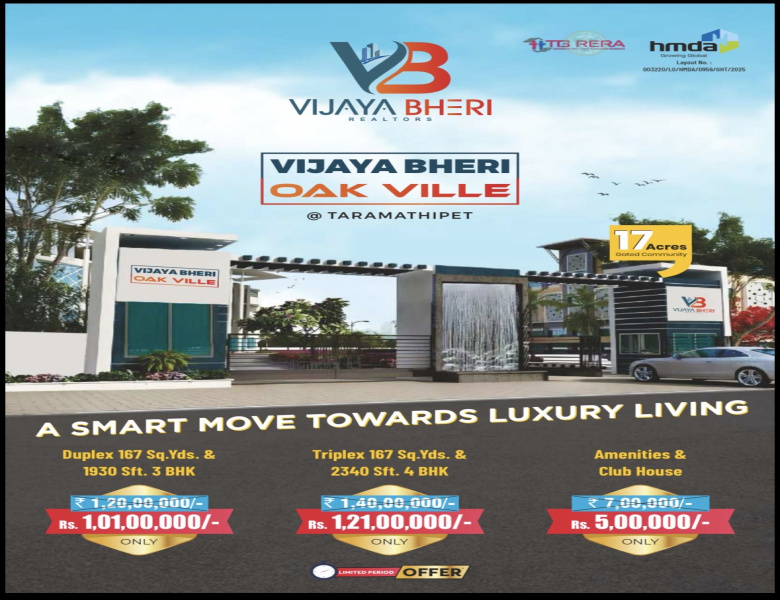 4 BHK 167 Sq.ft. Villa for Sale in Bandlaguda, Hyderabad