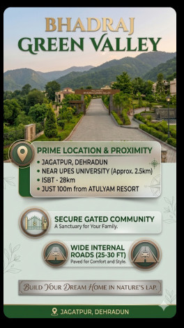  200 Sq. Yards Agricultural/Farm Land for Sale in Balliwala, Dehradun