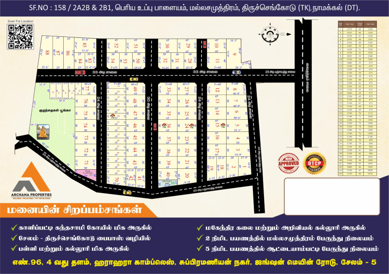  1200 Sq.ft. Residential Plot for Sale in Kalipatti, Salem