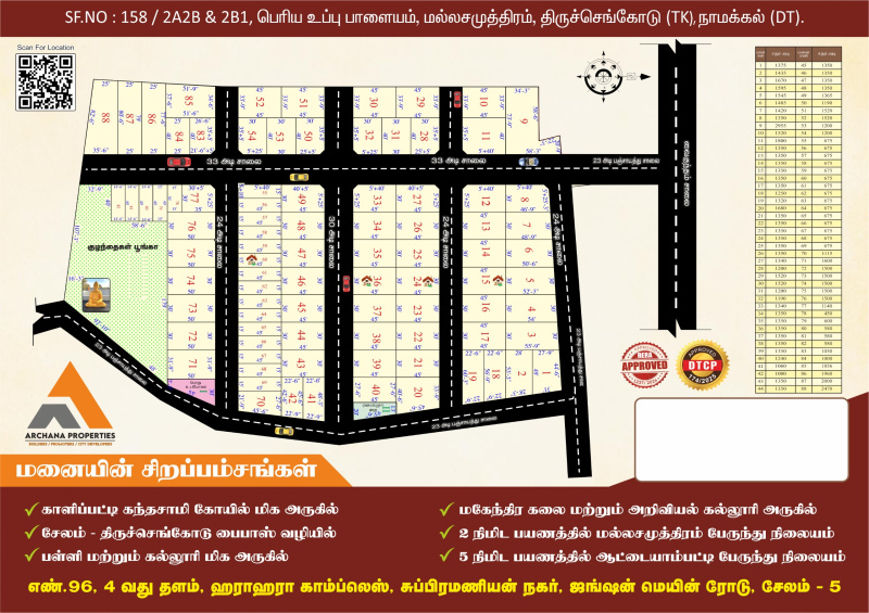  1200 Sq.ft. Residential Plot for Sale in Kalipatti, Salem
