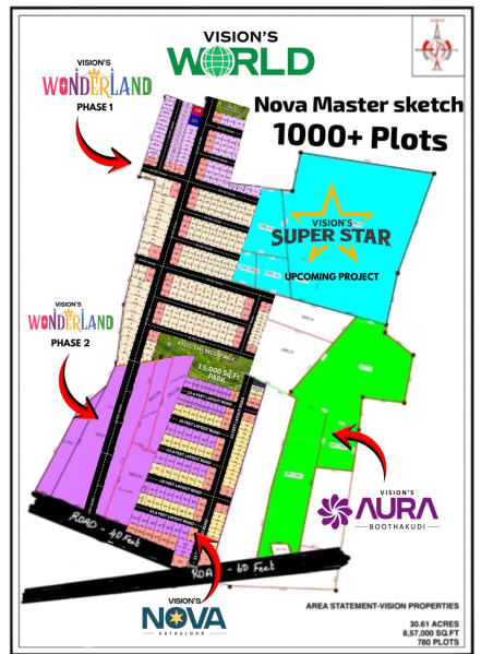  1200 Sq.ft. Residential Plot for Sale in Panjapur, Tiruchirappalli