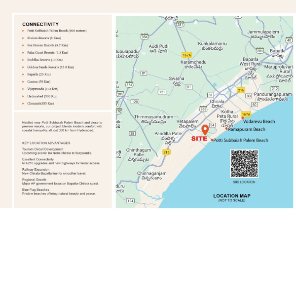 Bapatla, Guntur photo 2