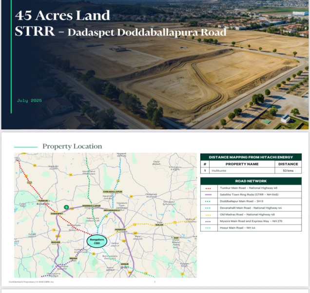 Agricultural Land 45 Acre for Sale in Doddaballapur, Bangalore