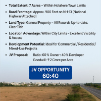  Agricultural Land for Sale in Holalkere, Chitradurga