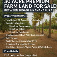 Agricultural Land for Sale in Kanakapura, Bangalore