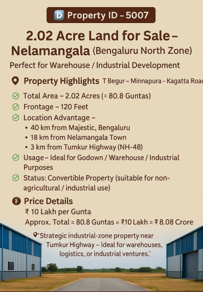  2 Acre Agricultural/Farm Land for Sale in Nelamangala, Bangalore