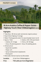  Agricultural Land for Sale in Koppa, Chikmagalur