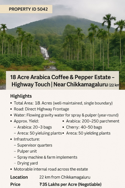  18 Acre Agricultural/Farm Land for Sale in Koppa, Chikmagalur