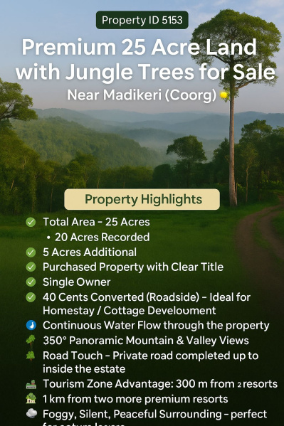  25 Acre Agricultural/Farm Land for Sale in Madikeri, Kodagu
